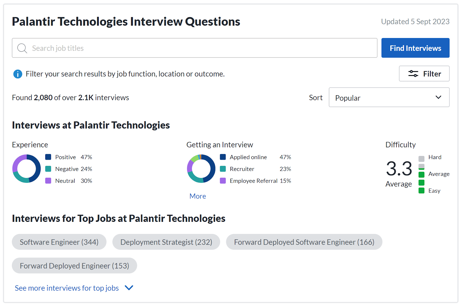 Palantir Technologies Interview  Questions
