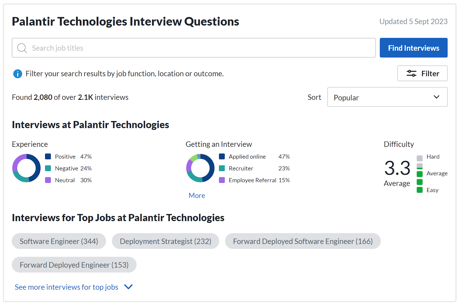 How to Ace the Palantir Technologies Interview Process Cracking the Code