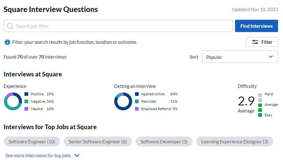 Square interview questions