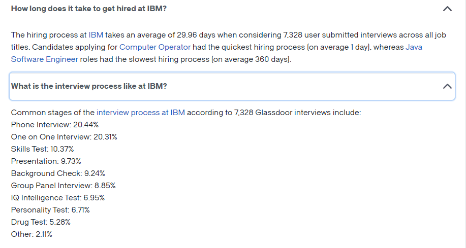 Typical Timeline of the IBM Interview Process