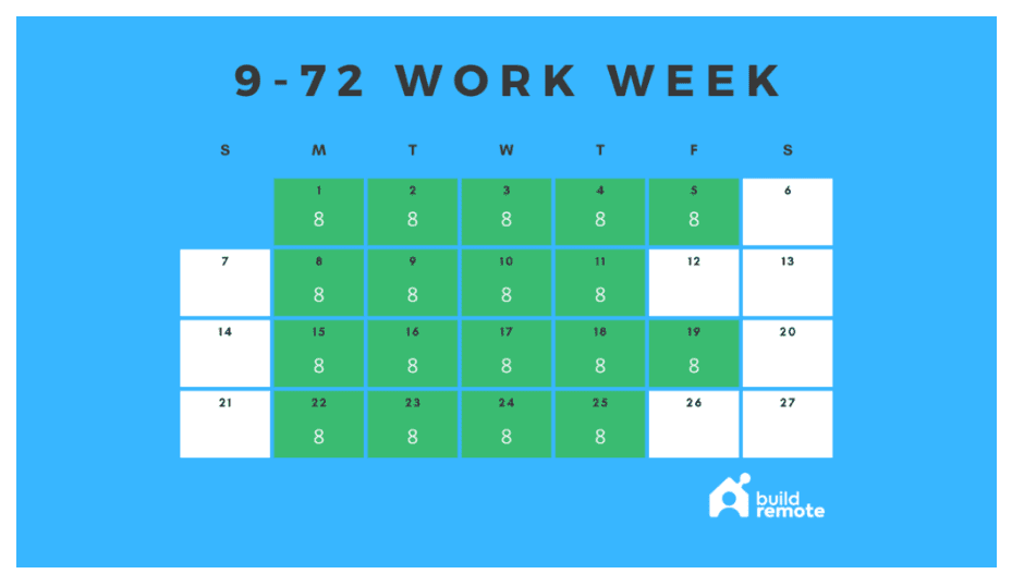 9-72 Work Schedule (Every Other Friday Off)