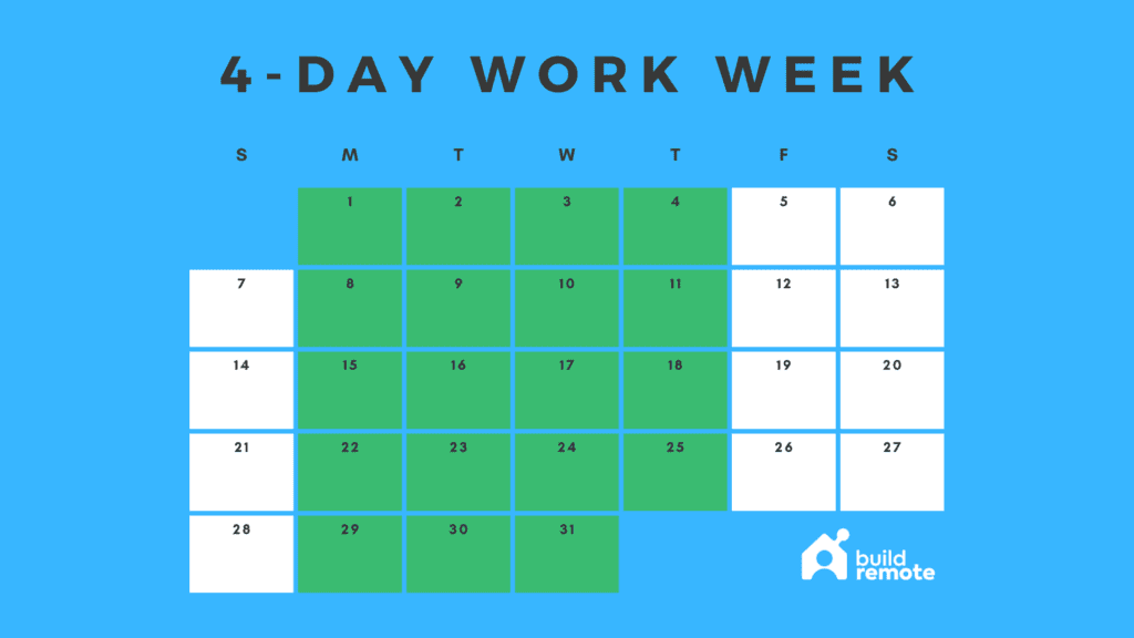 The Ultimate Guide To The 4 Day Work Week