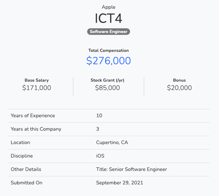 Senior Software Engineer at Apple Salary