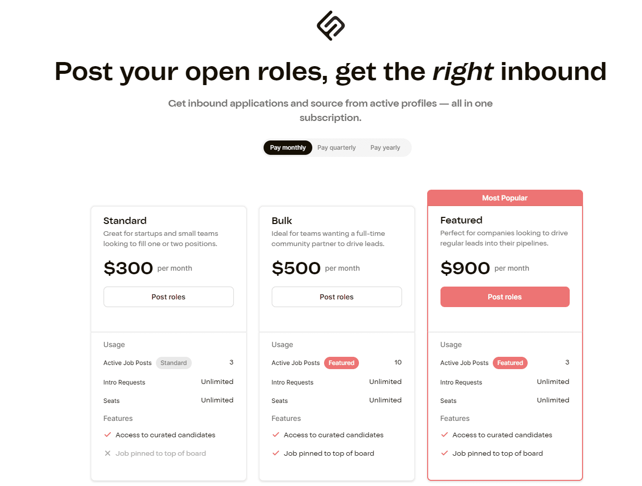 Price for Featured job post on 4 day week