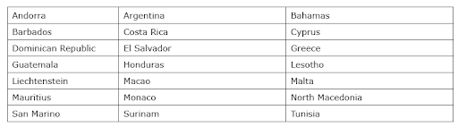 Japan approved countries for digital nomad visa 