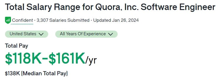 Total Salary Range for Quora, Inc. Software Engineer