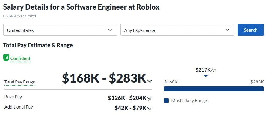 Roblox Software